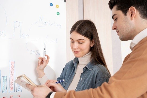 Common Psychometric Testing Challenges and How to Solve Them